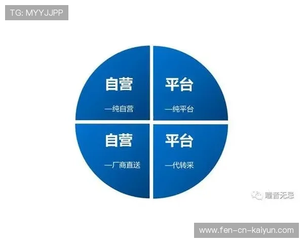 为什么解说总是强调“线权”？带你读懂高端对局的运营逻辑。