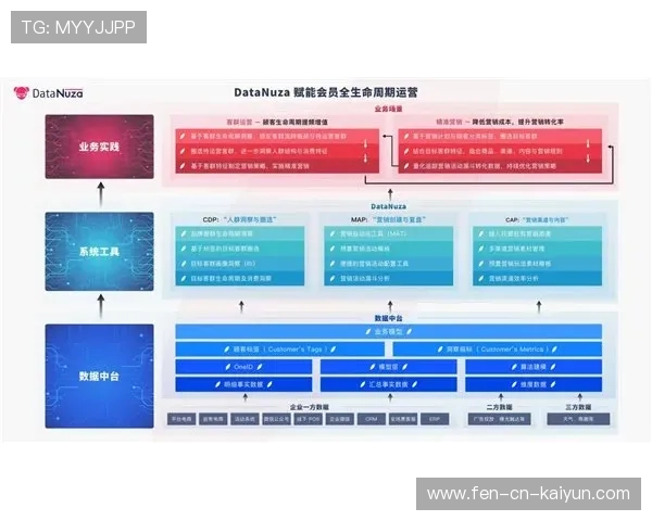 琑队如何建立多渠道青训融资体系