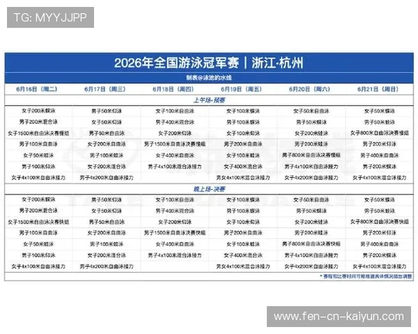 2026年游泳城市联赛社区合作成果影像资料对外发布，2021年游泳比赛的日程